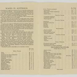 Leaflet - Wages and Taxation Rates in Australia, 1963