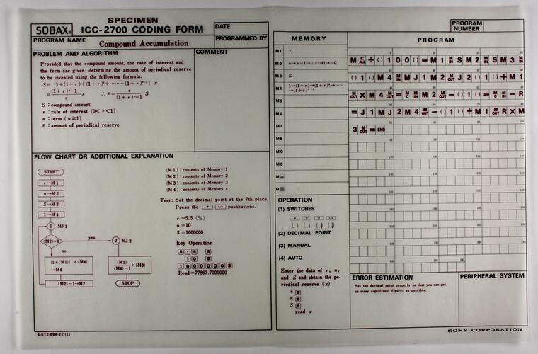 Sheets - Sony, Coding Form, Sobax ICC-2700E Microcomputer, circa 1970