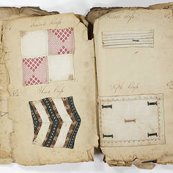 Needlework Specimen Book - Anne Trotter, Collon, County Louth, Ireland, 1840