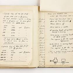 Open book with off white ruled pages. Handwritten text on attached smaller sheets of paper.