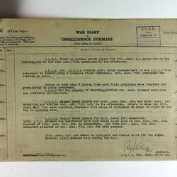 Paper with printed text and multiple written signatures, stapled to other pages in top-left corner.