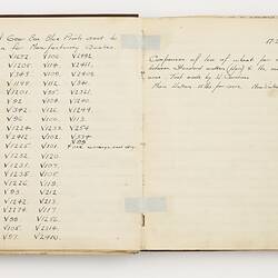 Open book with off white ruled pages. Handwritten text.