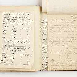 Open book with off white ruled pages. Handwritten text on attached smaller sheets of paper.