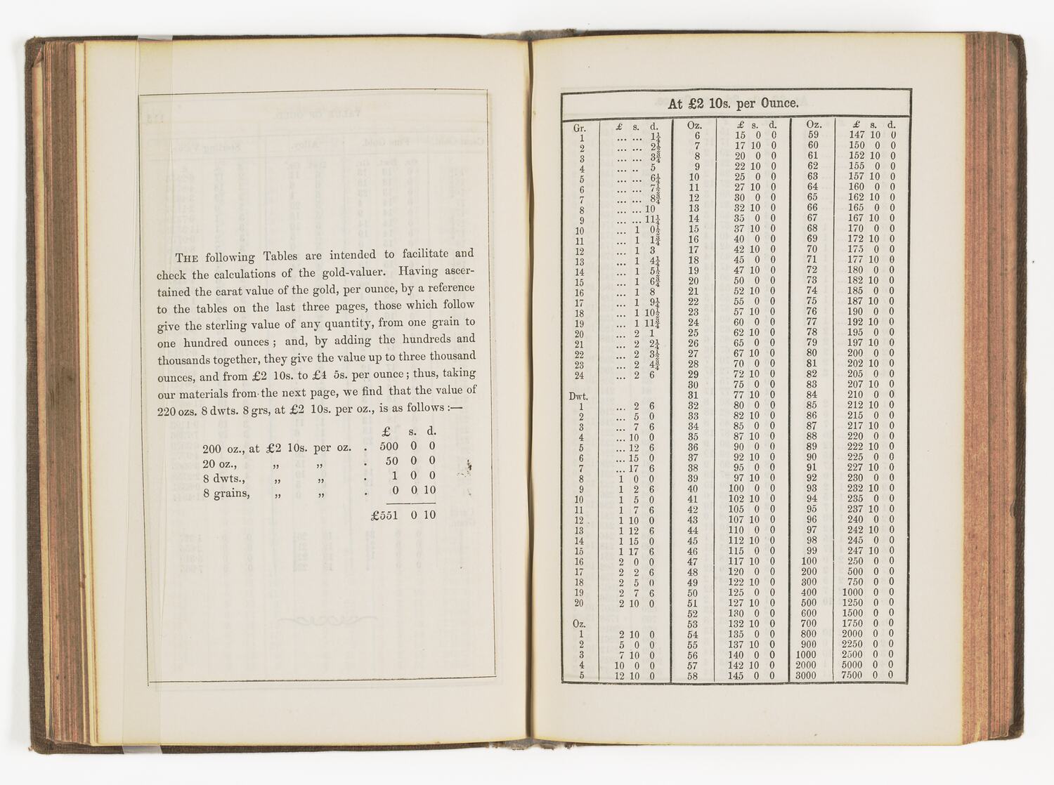 book-the-victoria-gold-valuer-s-ready-reckoner-1853