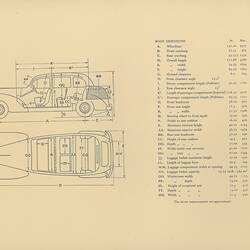 Humber Pullman & Imperial