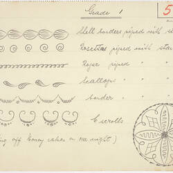 Lesson Plan - Grade 1 Cake Decoration, Karl Muffler, William Angliss Food Trades School, 1947
