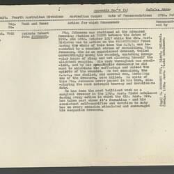 Diary - World War I, 13th Australian Field Ambulance, 1916-1919