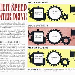 Technical leaflet comparing tractor power.