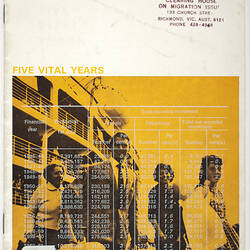 Booklet - 20 Years Past; The Years Ahead, 1968