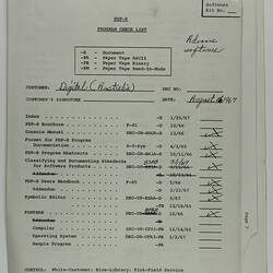 Program Check List - DEC, PDP-8, 1967