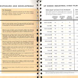 Open booklet with illustrated film chart.