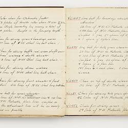 Open book with off white ruled pages. Handwritten text.
