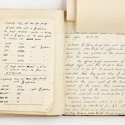 Open book with off white ruled pages. Handwritten text on attached smaller sheets of paper.