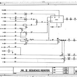 Logical Diagram - CSIRAC Computer, 'Mk II Sequence Register', D24992, 1948-1955