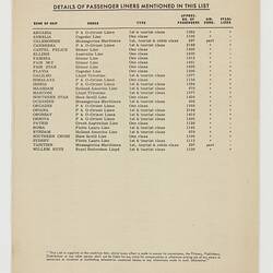 Booklet - Europe Passenger Liner Sailing Schedule, 1964