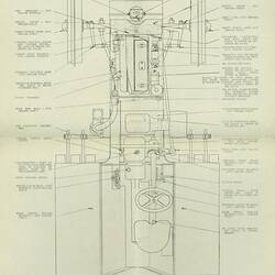 Vickers Mark IV Tractor