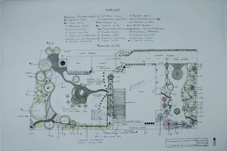 Plan - Landscape Garden Plan, W. van Dok