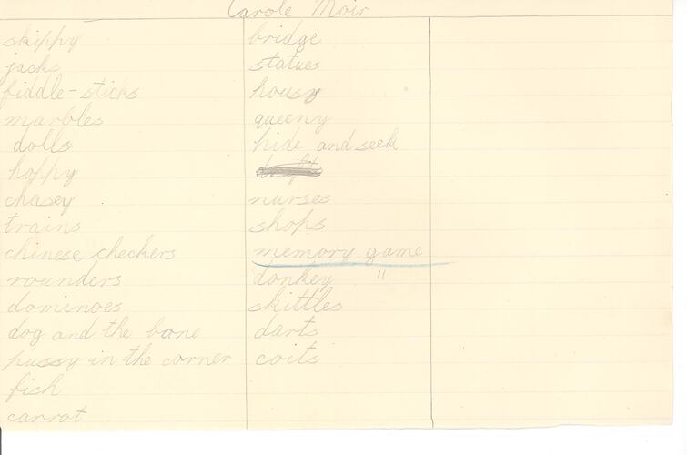 Handwritten list of games in pencil on lined paper