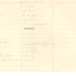 Document - Carole Moir, to Dorothy Howard, List of Games, 1955