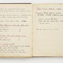 Open book with off white ruled pages. Handwritten text.