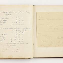 Open book with off white ruled pages. Handwritten text on attached smaller sheets of paper.