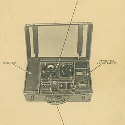 Suitcase Radio Type 3 Mk. II