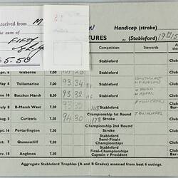 Syllabus - Massey-Ferguson Golf Club, Sunshine, Victoria, 1979