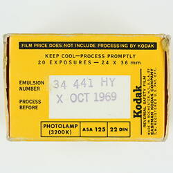 Back of film box, showing date stamp.