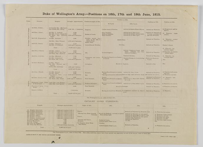 Document printed in black ink on off-white paper.
